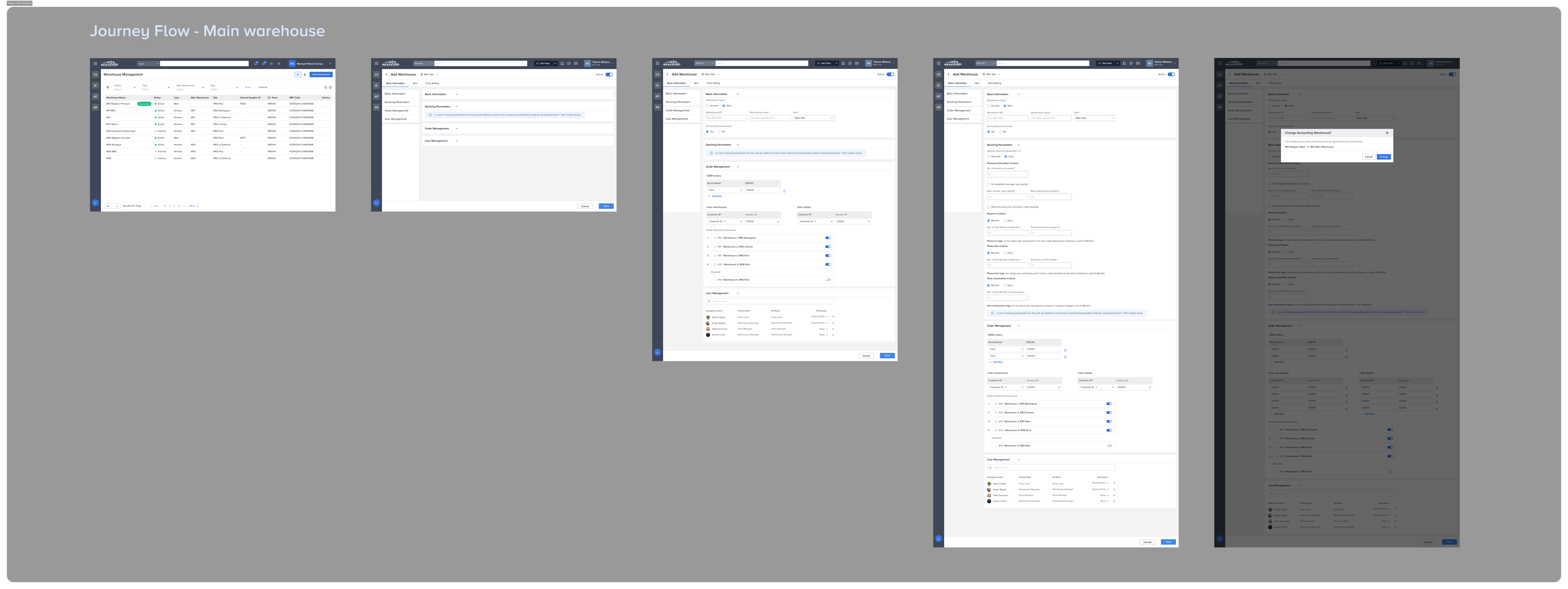 Journey - Main warehouse